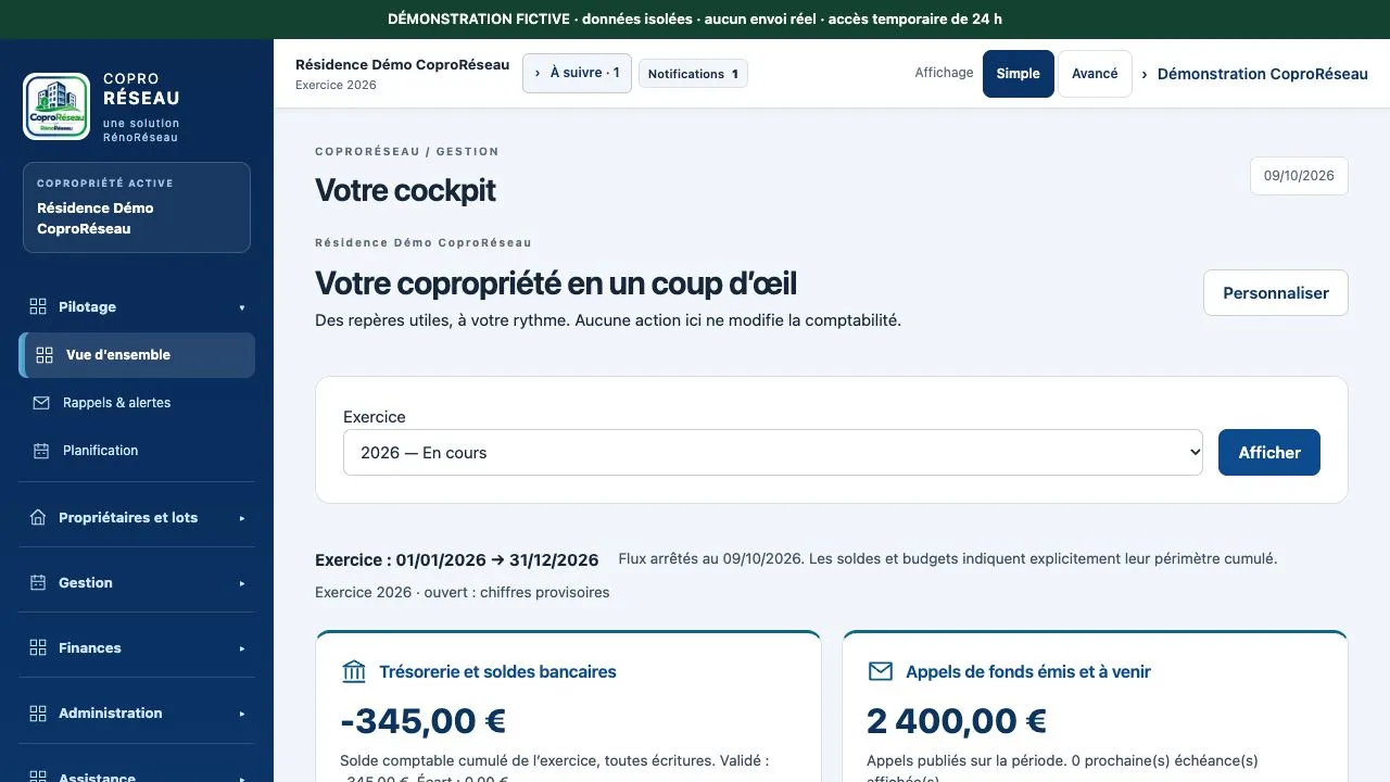 Cockpit de démonstration CoproRéseau avec des données fictives